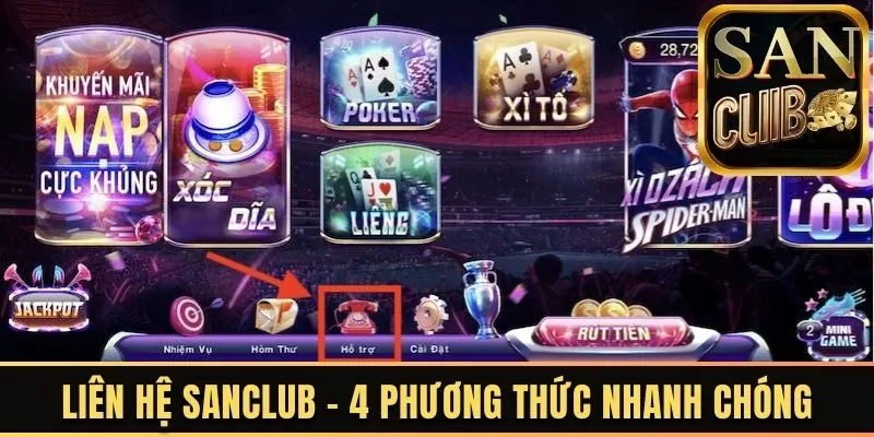 liên hệ sanclub