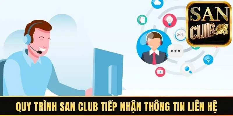 Quy trình San Club tiếp nhận thông tin liên hệ của khách hàng