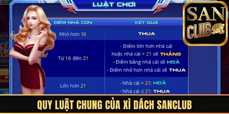 Nắm bắt quy tắc chung của tựa game Xì dách Sanclub