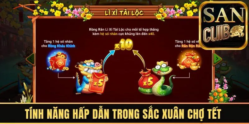 Tính năng hấp dẫn trong Sắc xuân chợ Tết Sanclub