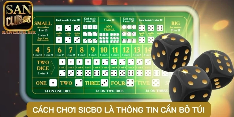 Cách chơi Sicbo là thông tin cần bỏ túi