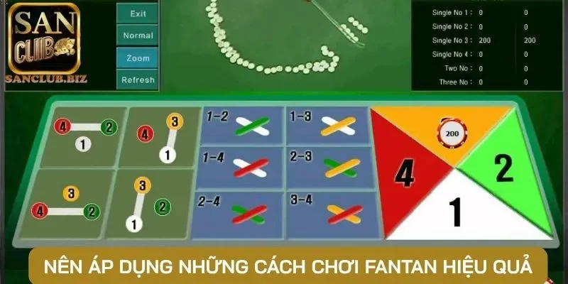 Nên áp dụng những cách chơi Fantan hiệu quả