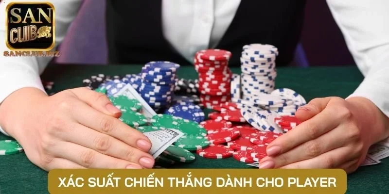 Xác suất chiến thắng dành cho Player
